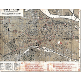 План города Киева. 1913